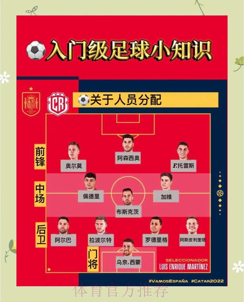 2026世界杯足球滚球玩法与排行分析